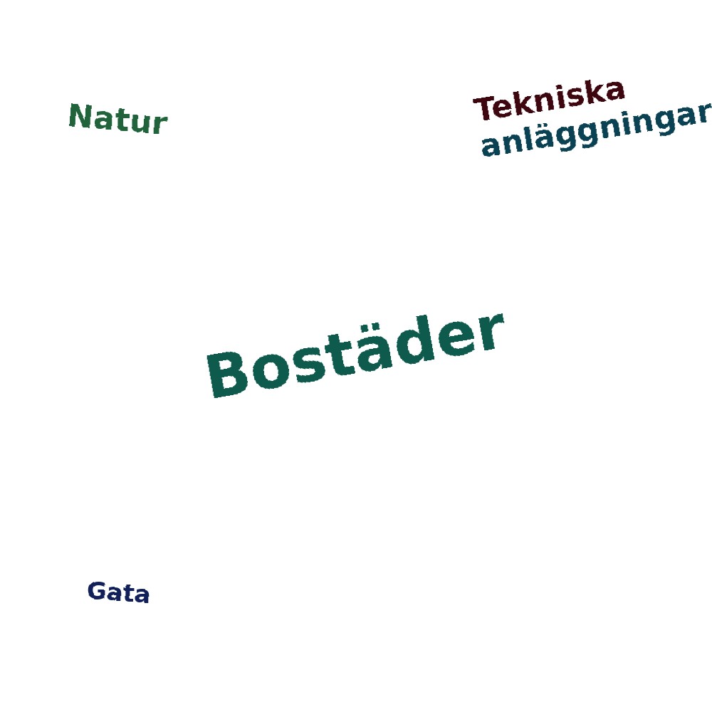 Ordmoln