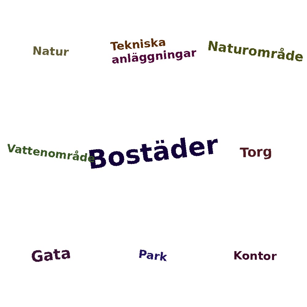 Ordmoln