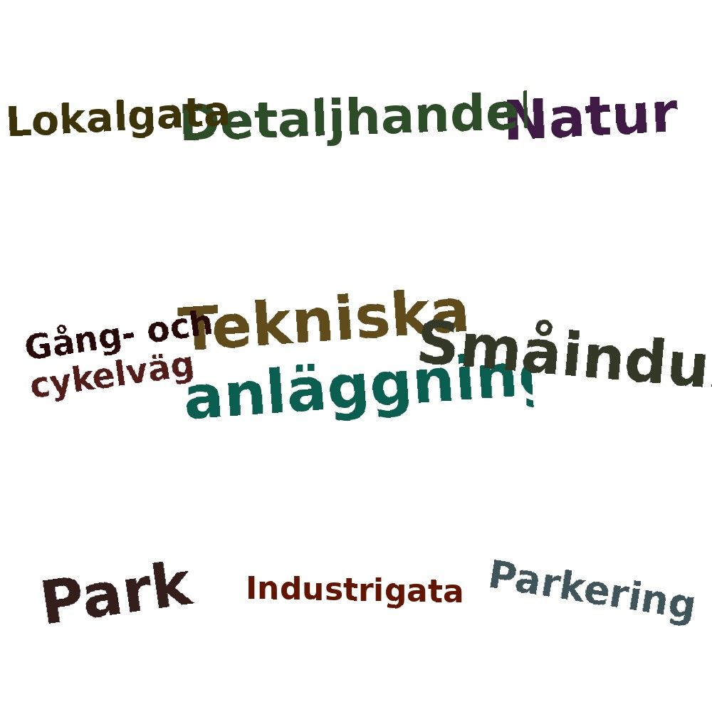 Ordmoln