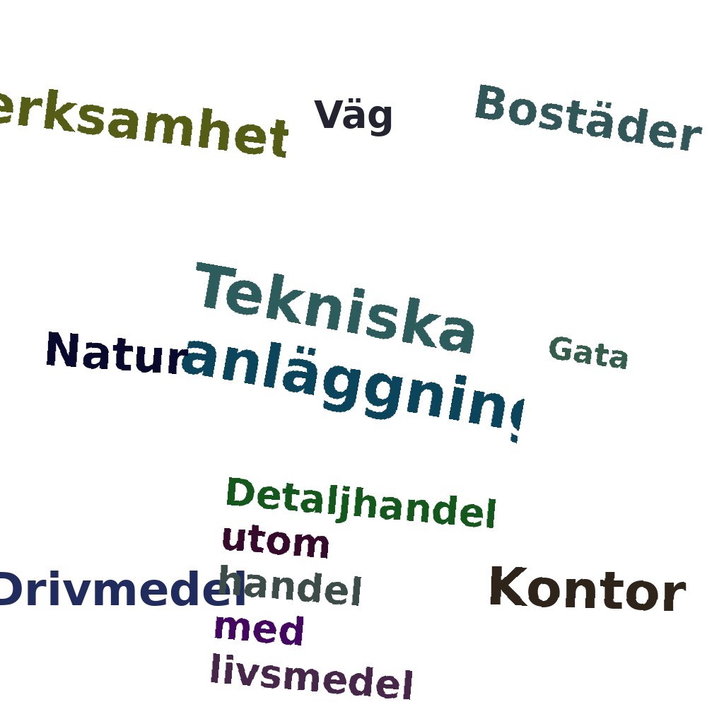 Ordmoln