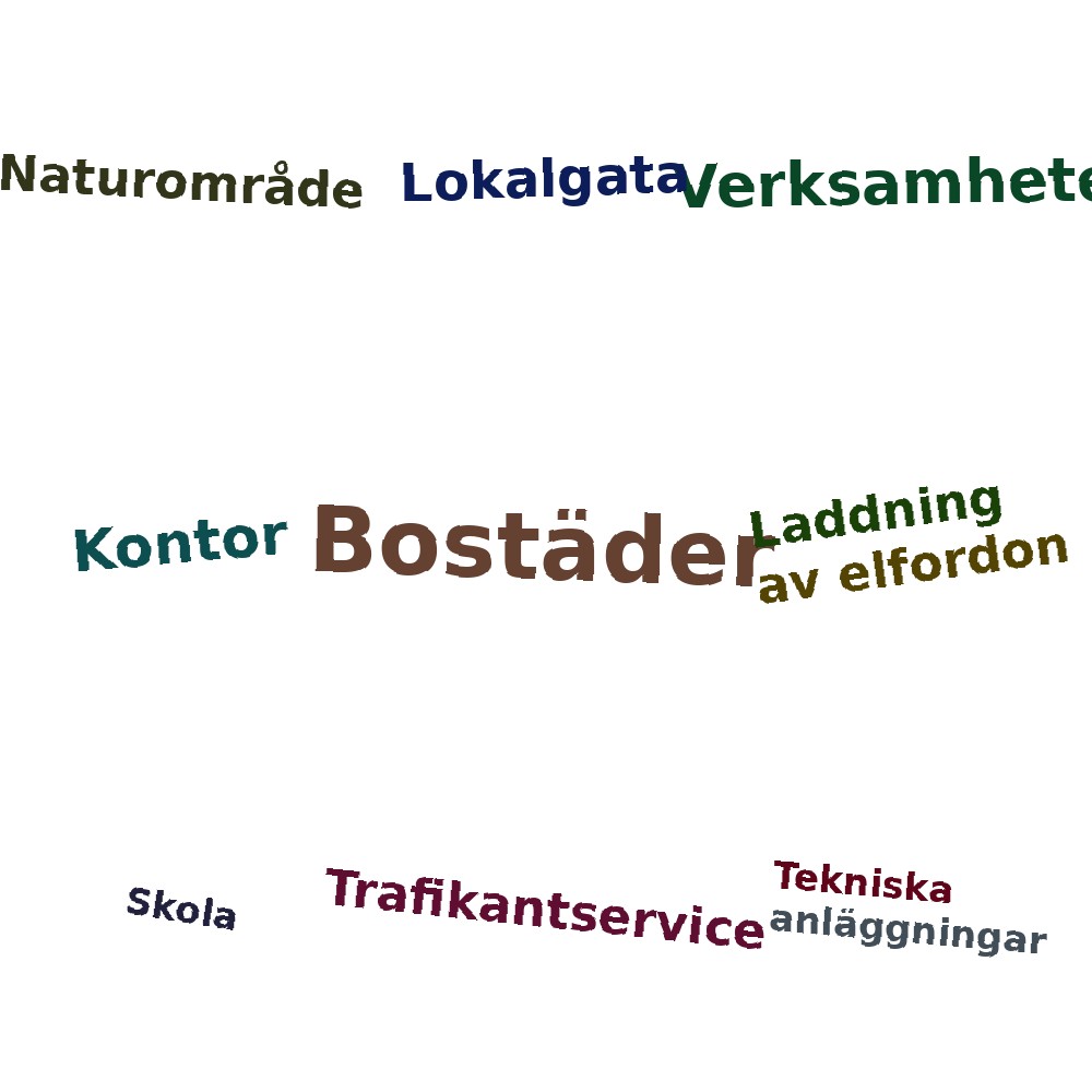 Ordmoln