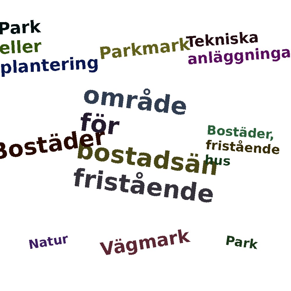 Ordmoln