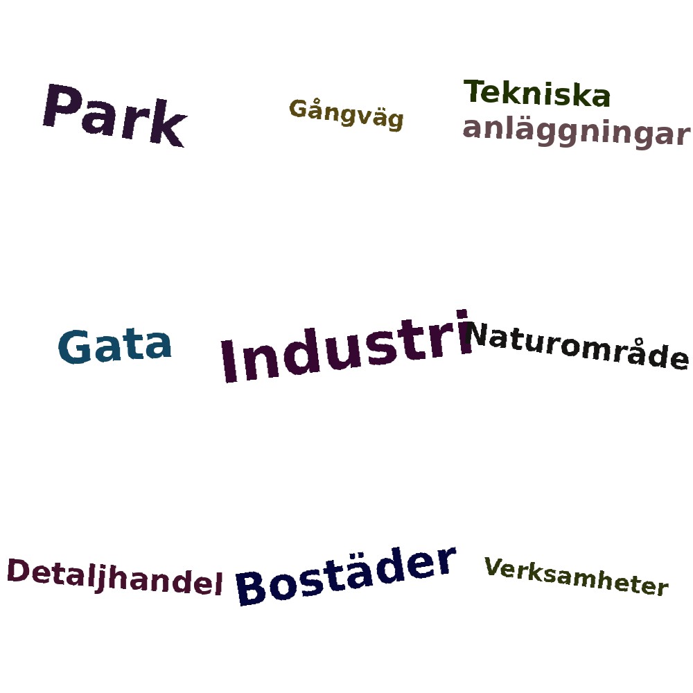 Ordmoln
