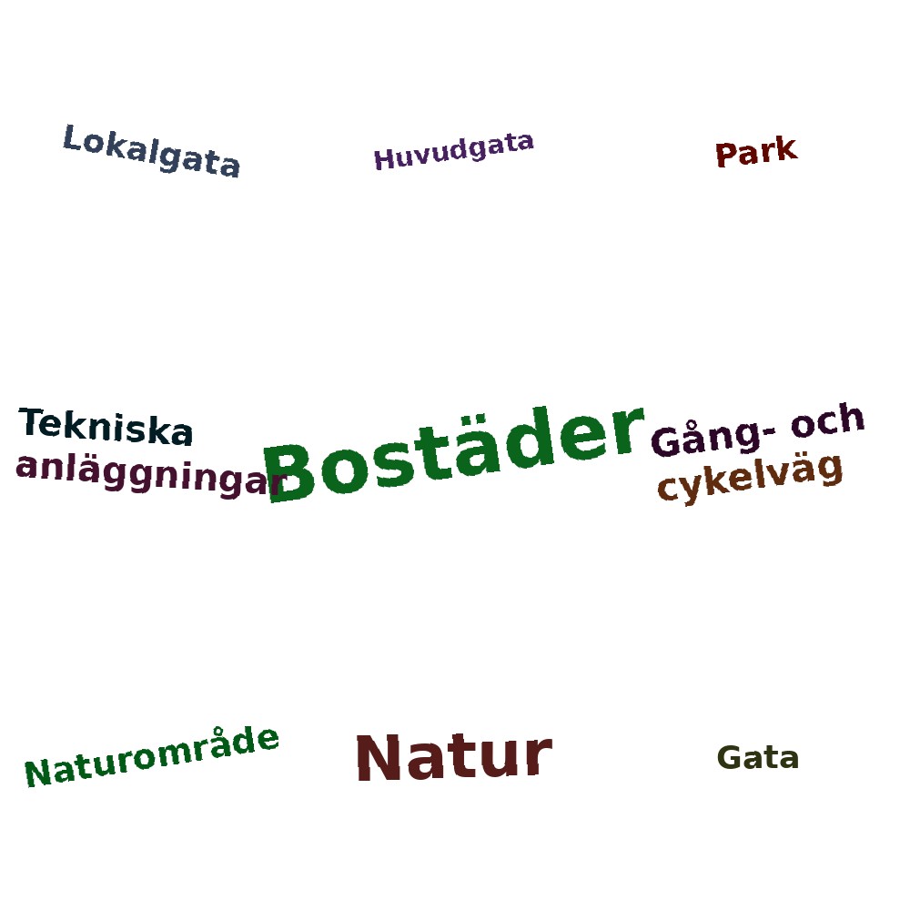 Ordmoln