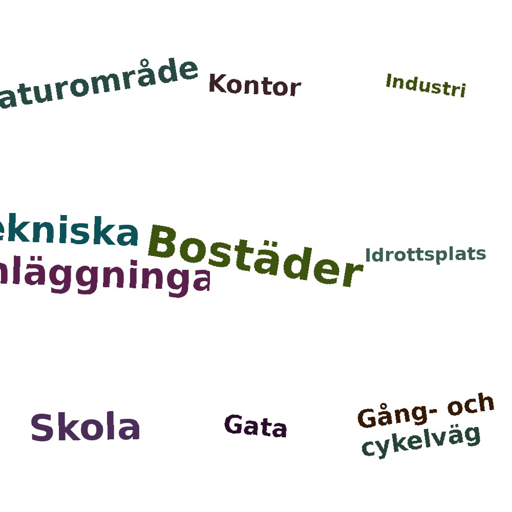 Ordmoln