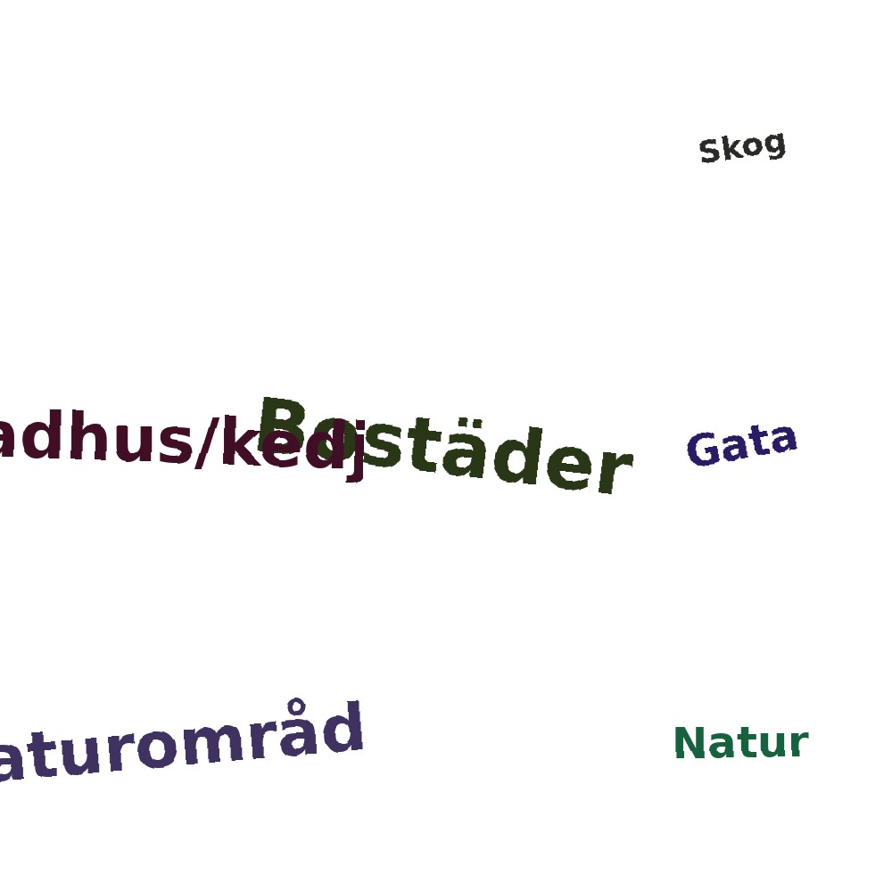 Ordmoln