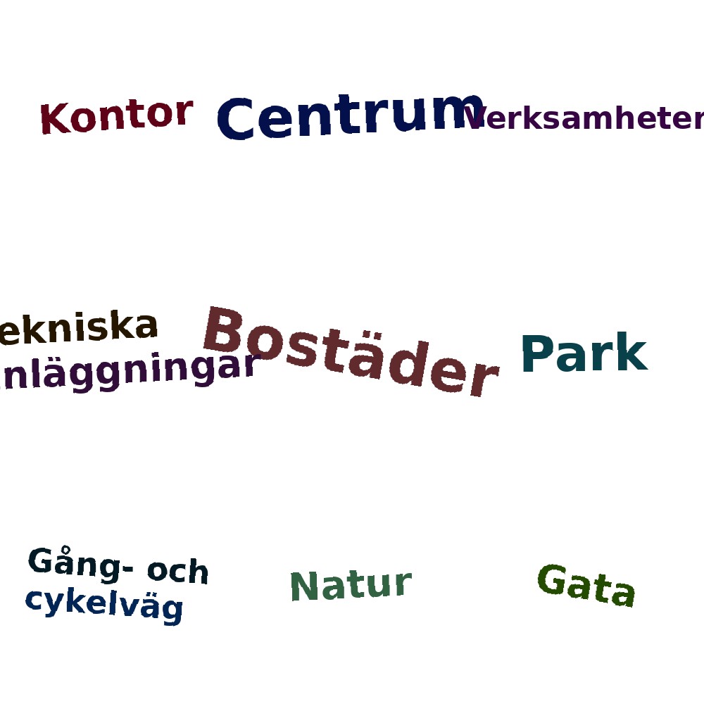 Ordmoln