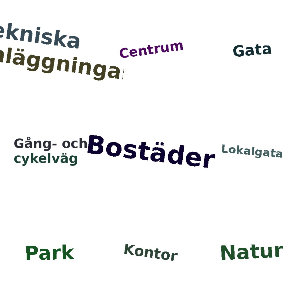 Ordmoln