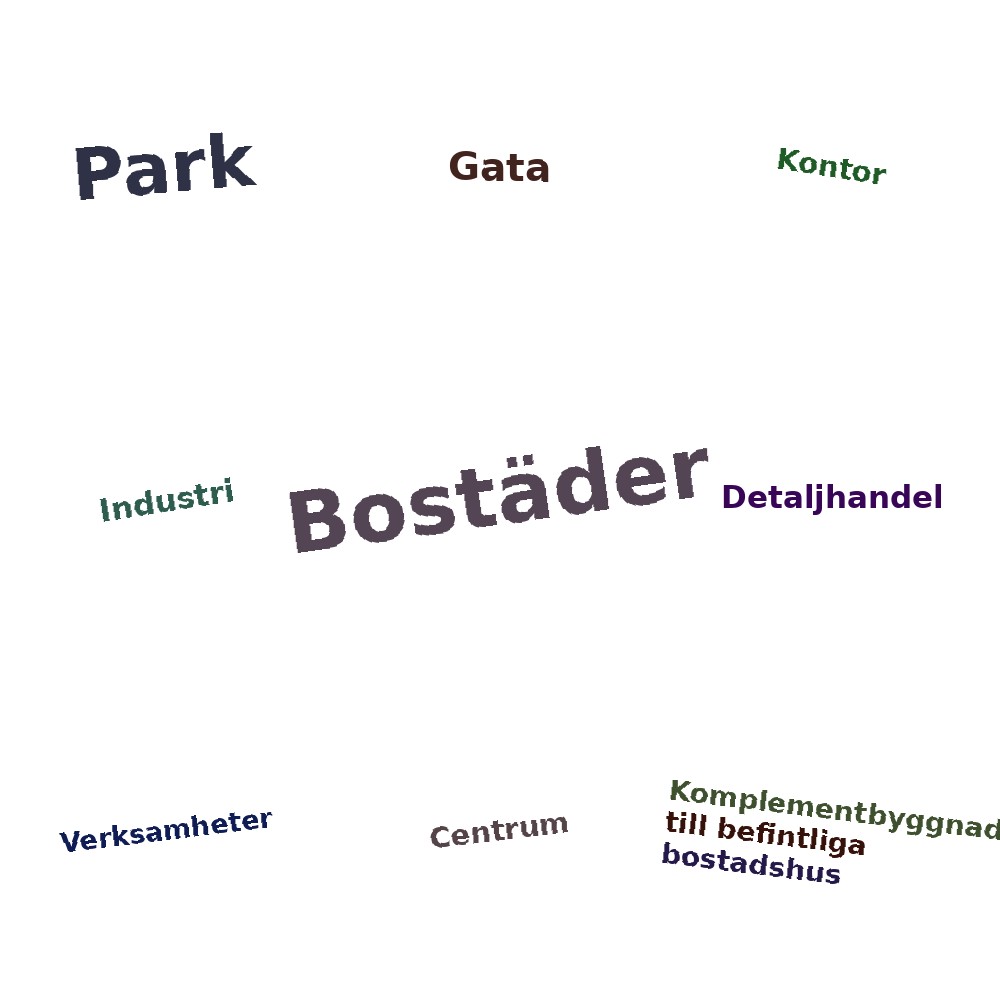 Ordmoln