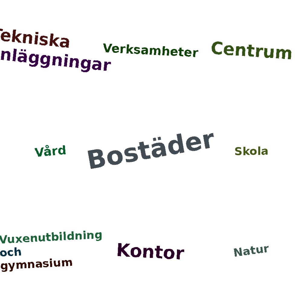 Ordmoln