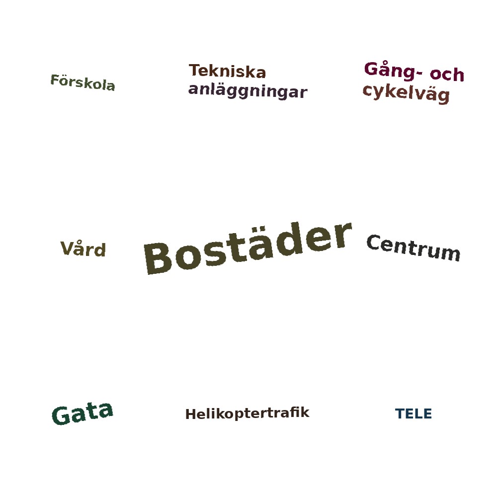 Ordmoln