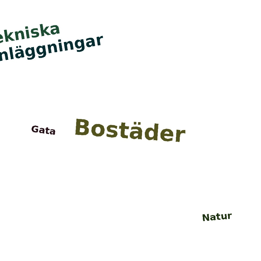 Ordmoln