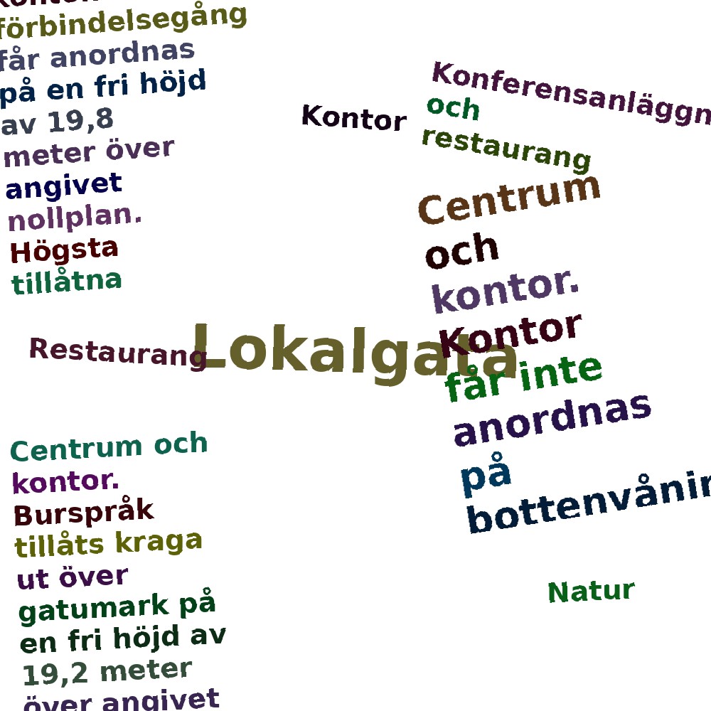 Ordmoln