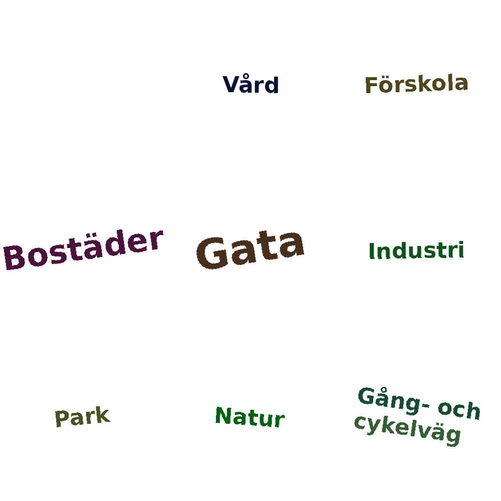 Ordmoln
