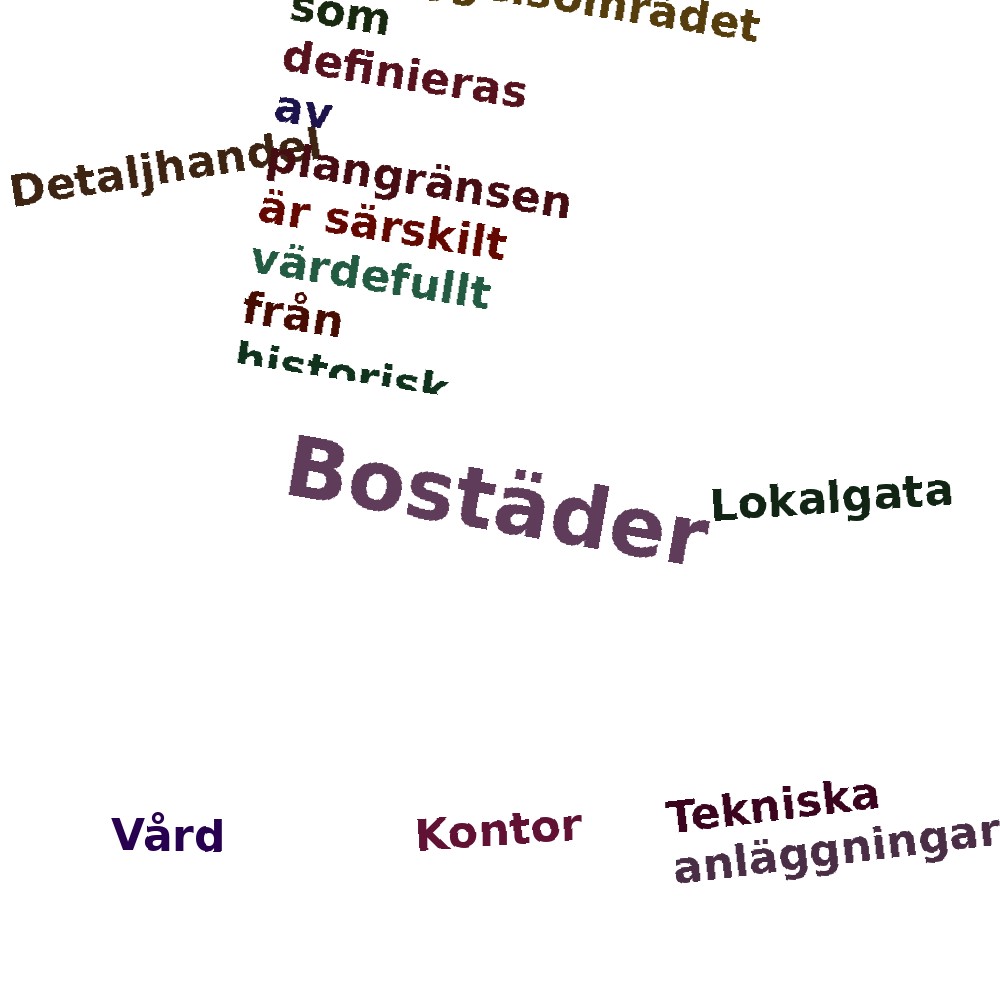 Ordmoln