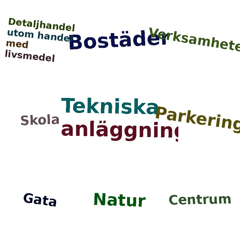 Ordmoln
