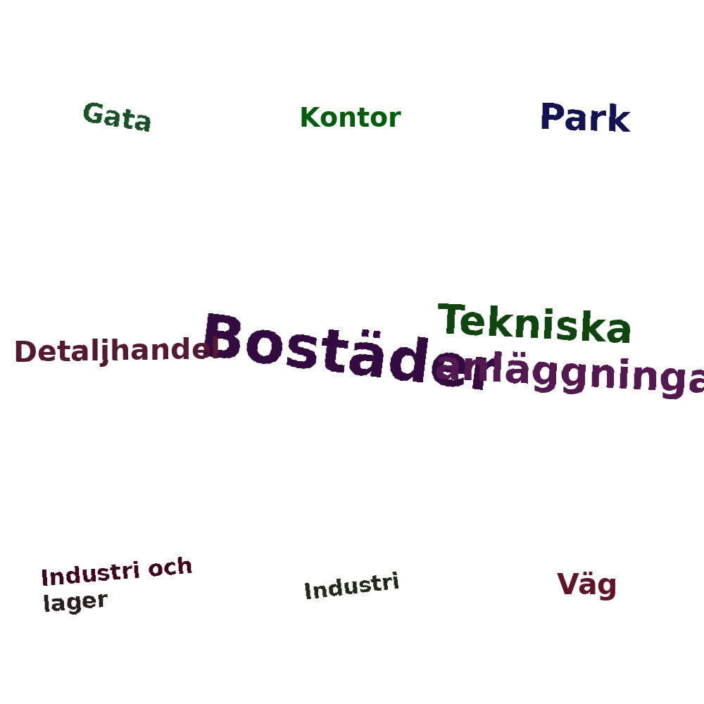 Ordmoln