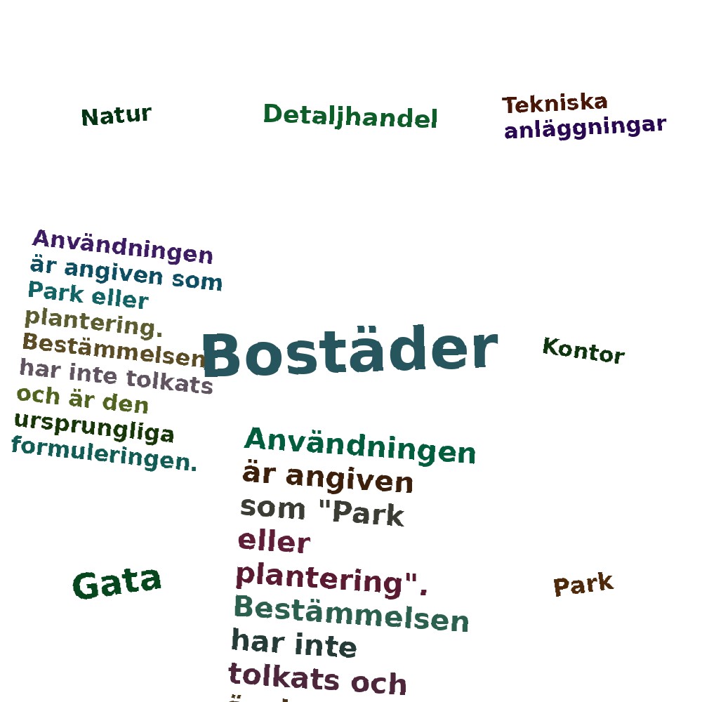 Ordmoln