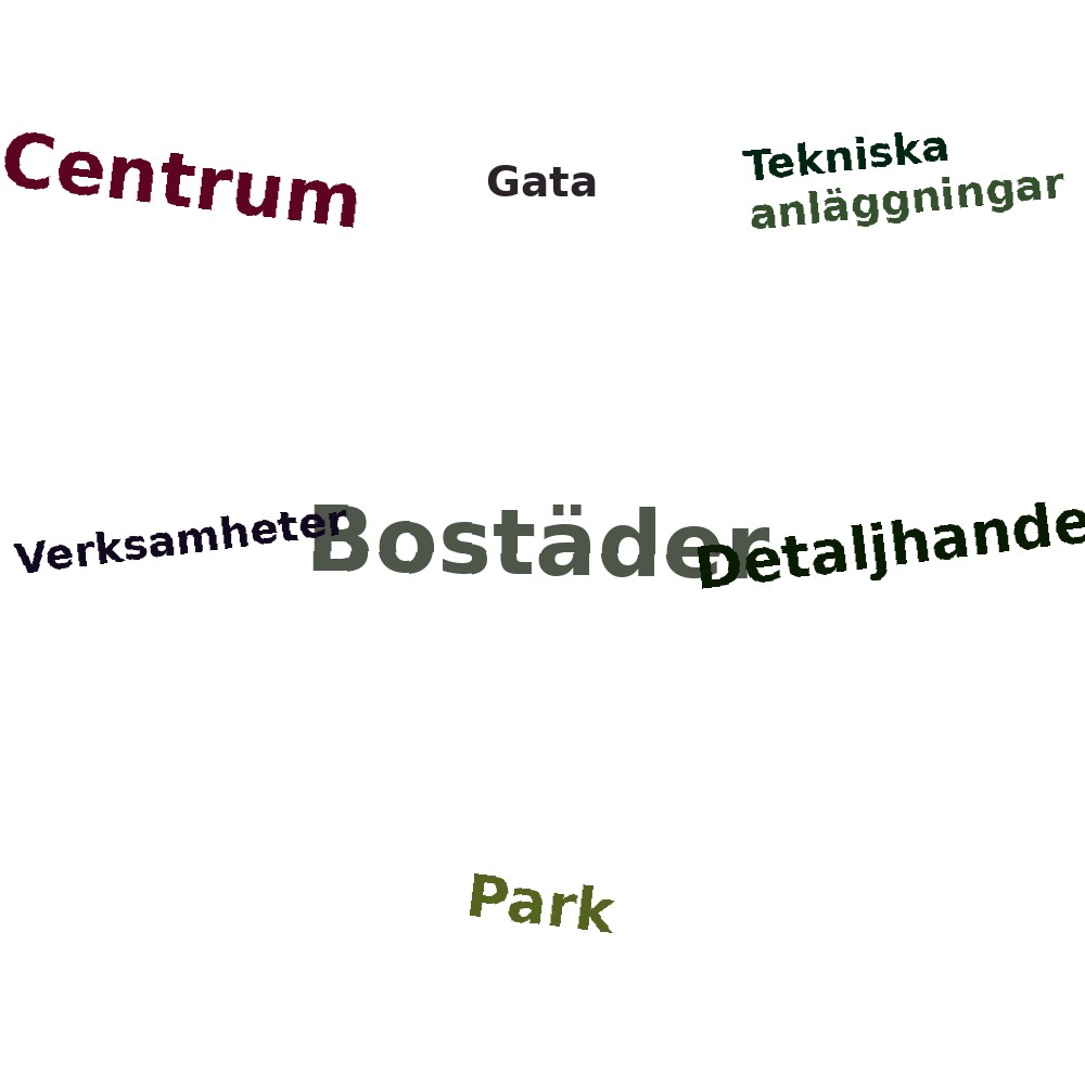 Ordmoln