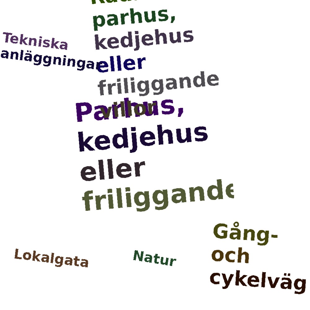 Ordmoln