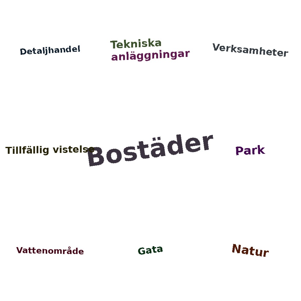 Ordmoln