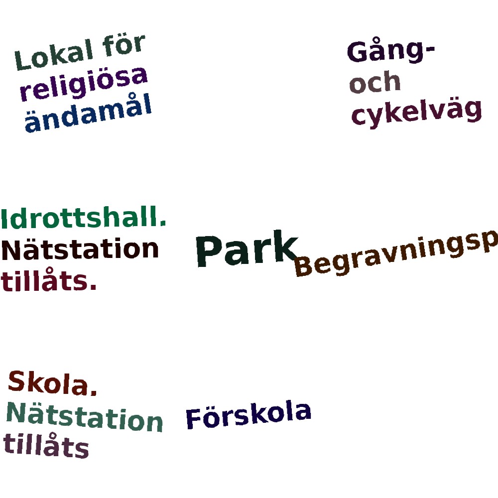 Ordmoln