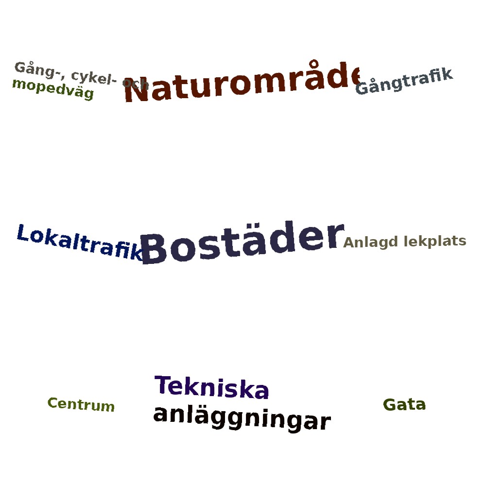 Ordmoln