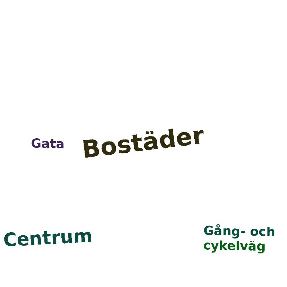 Ordmoln