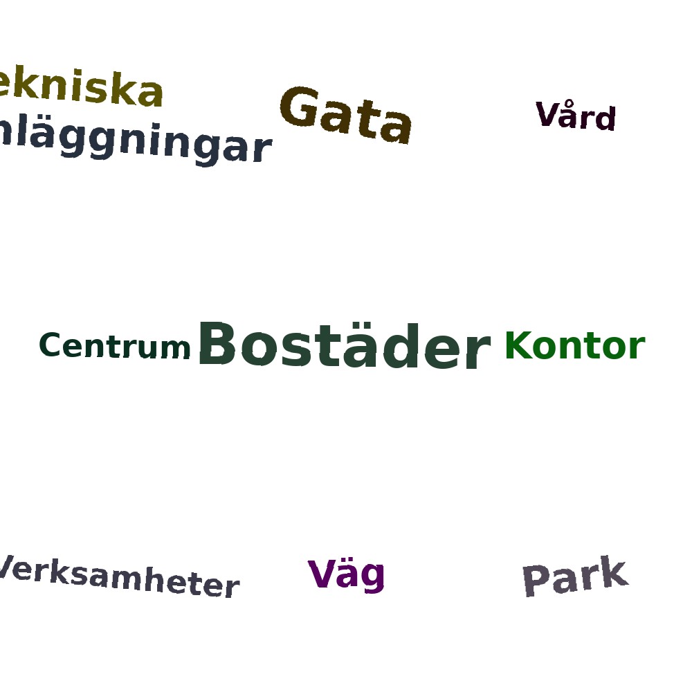 Ordmoln