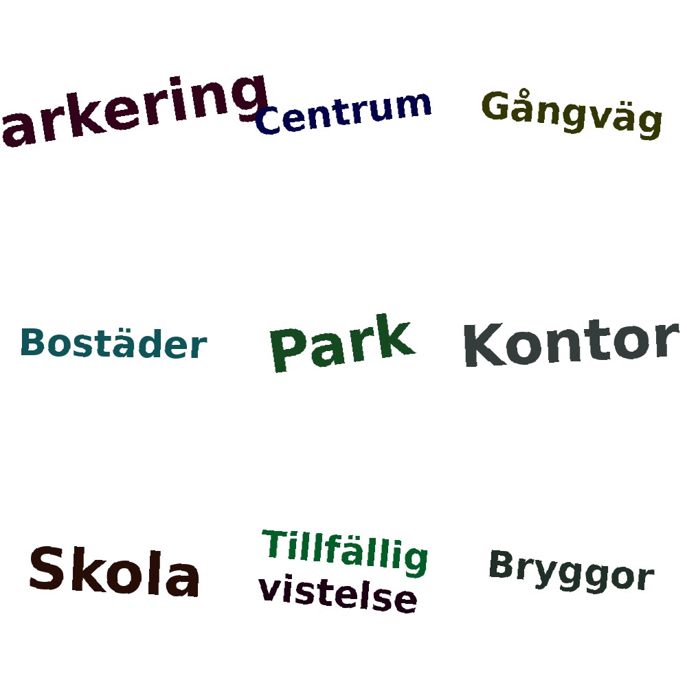 Ordmoln