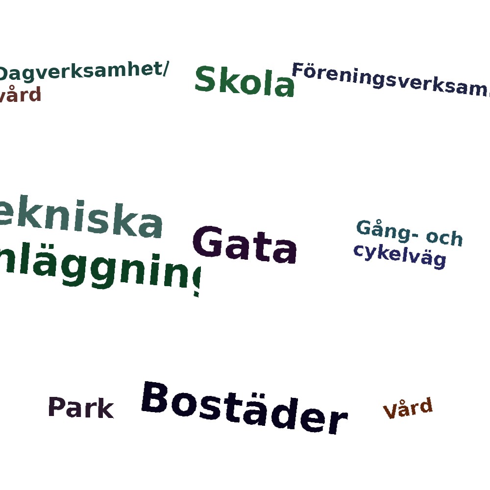Ordmoln