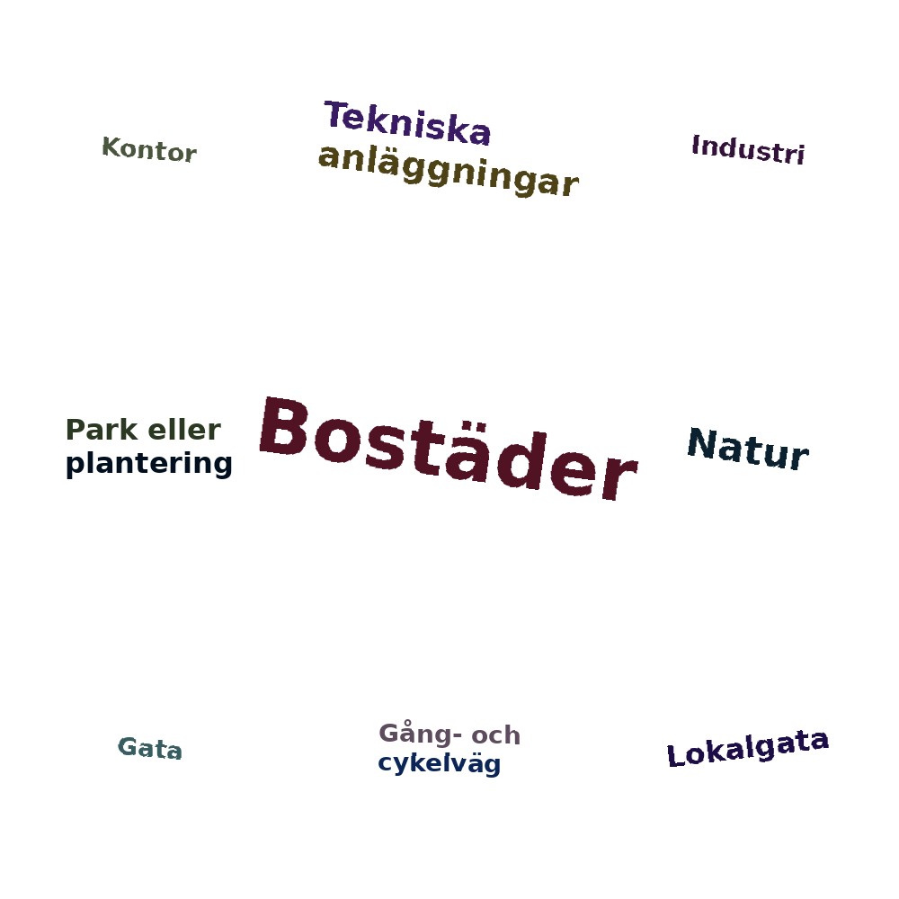 Ordmoln