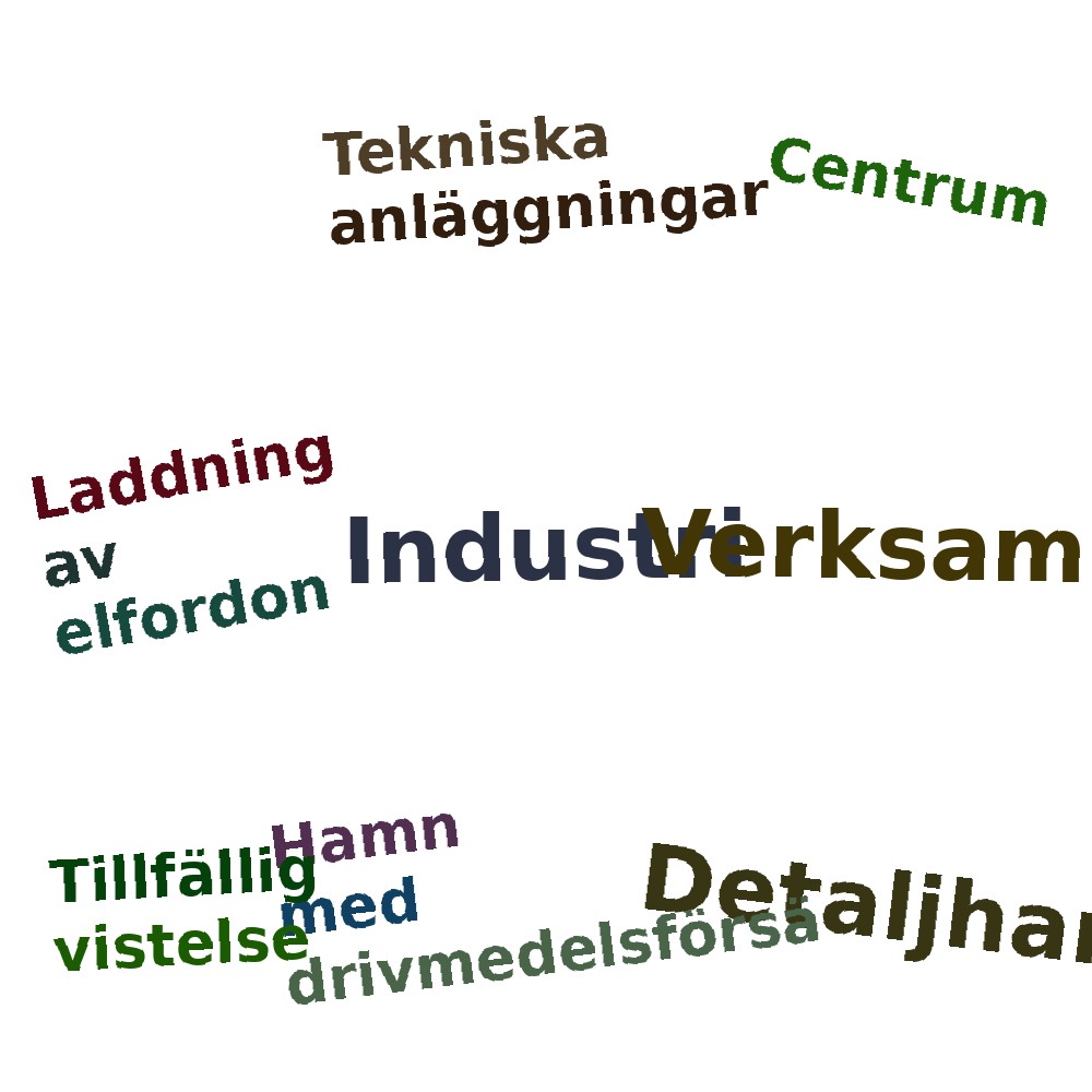 Ordmoln