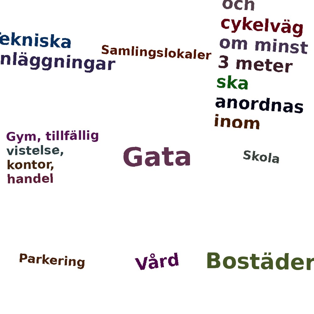 Ordmoln