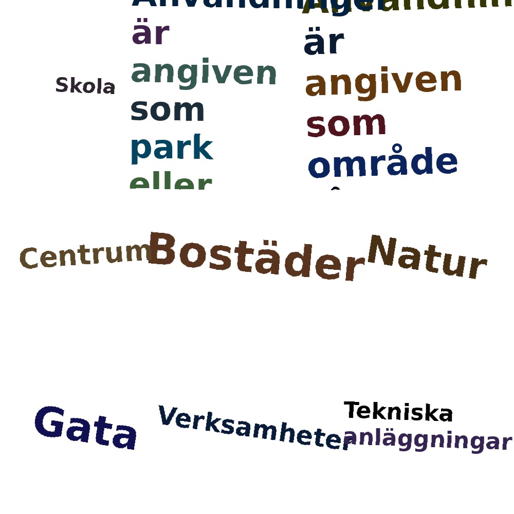 Ordmoln