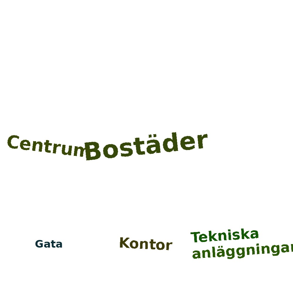 Ordmoln