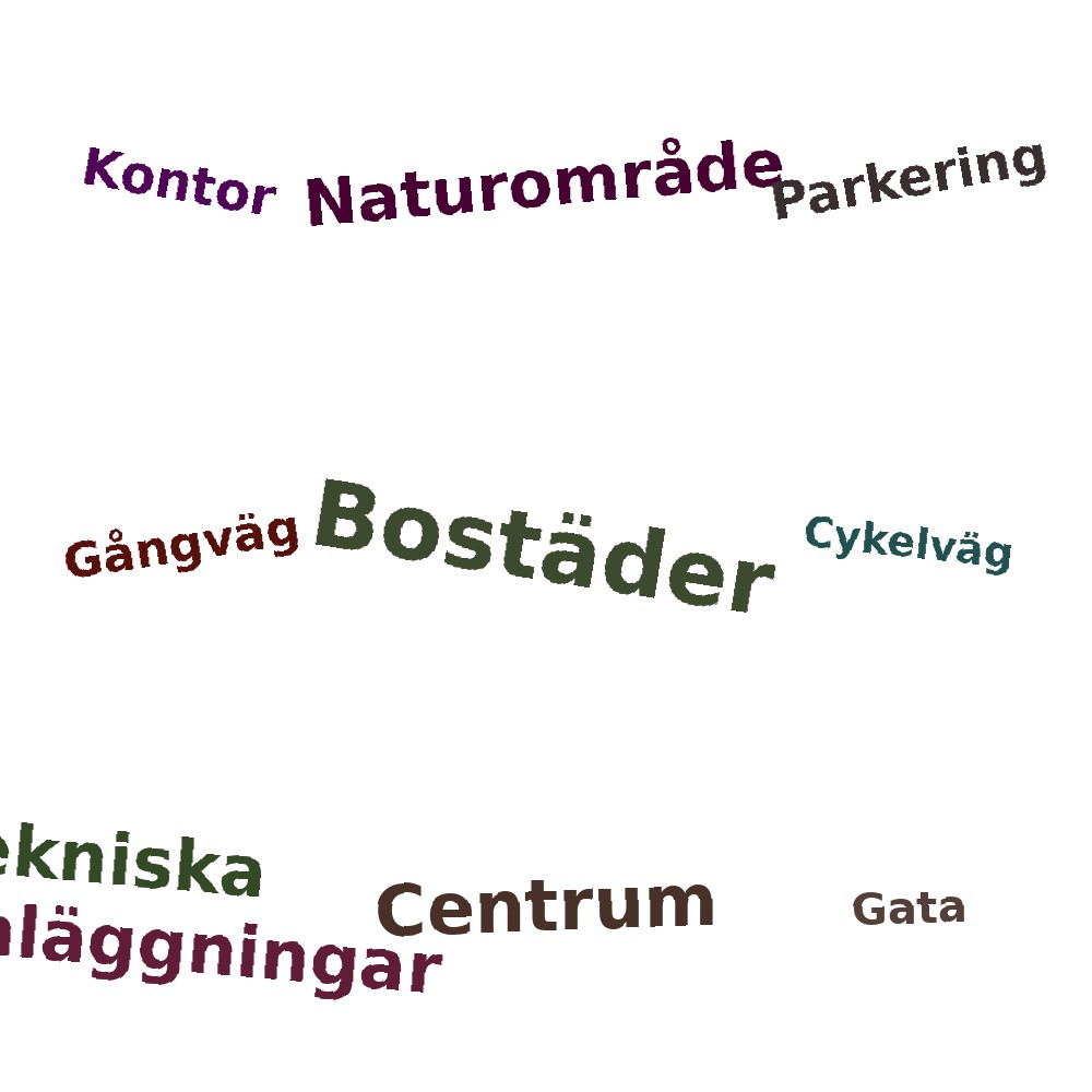 Ordmoln