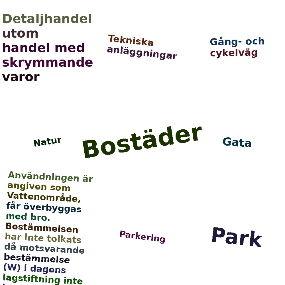 Ordmoln