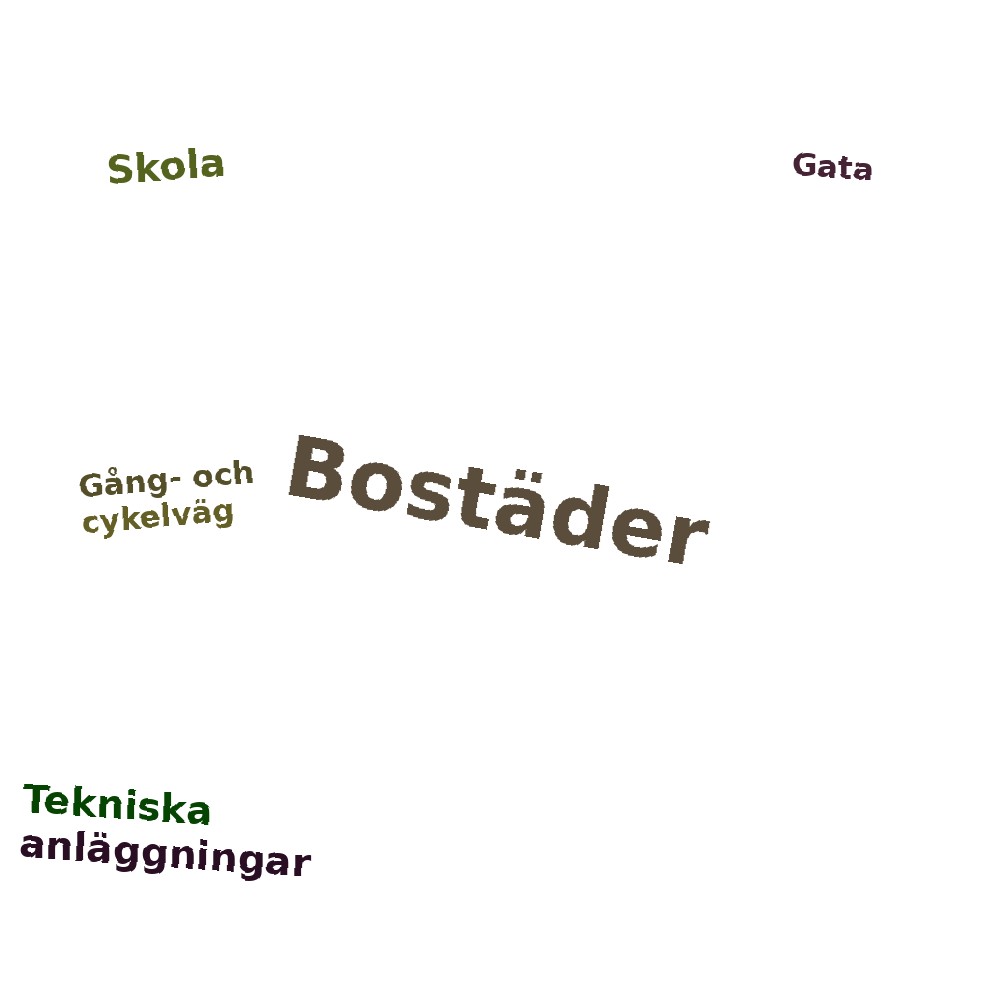 Ordmoln