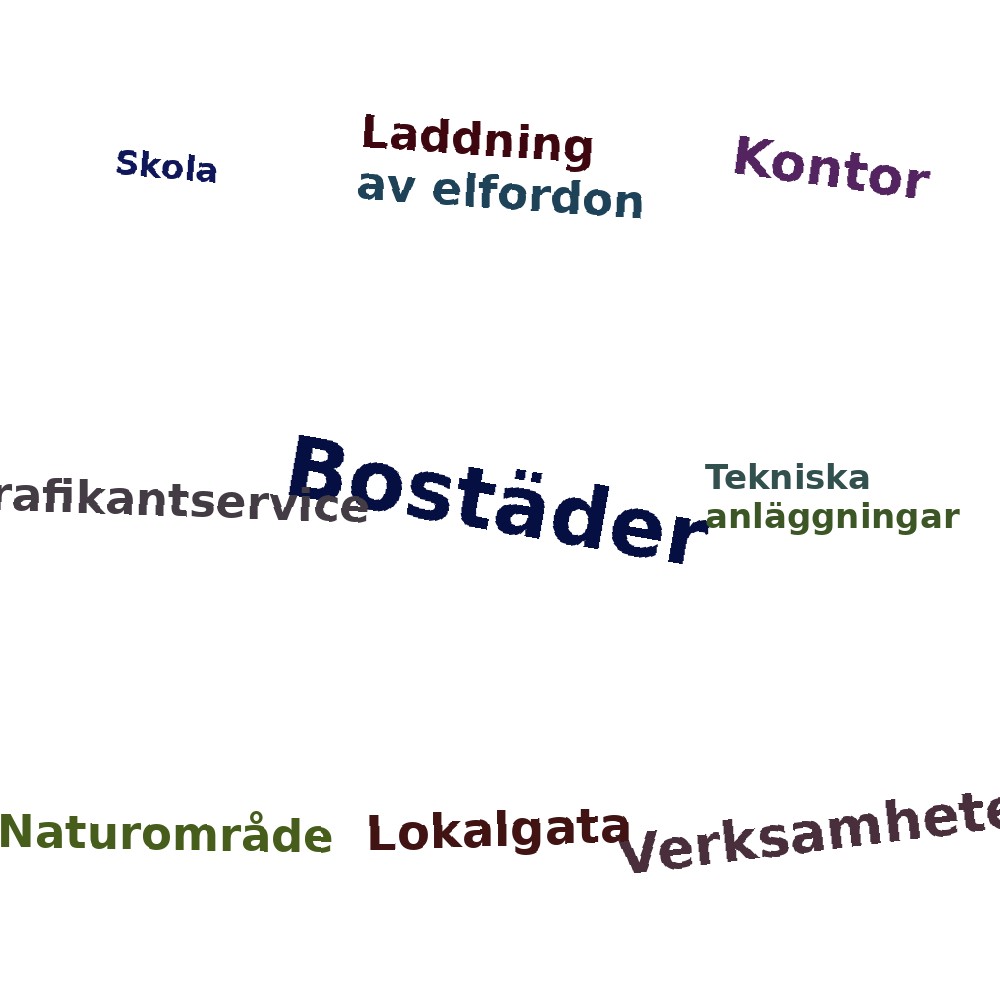 Ordmoln