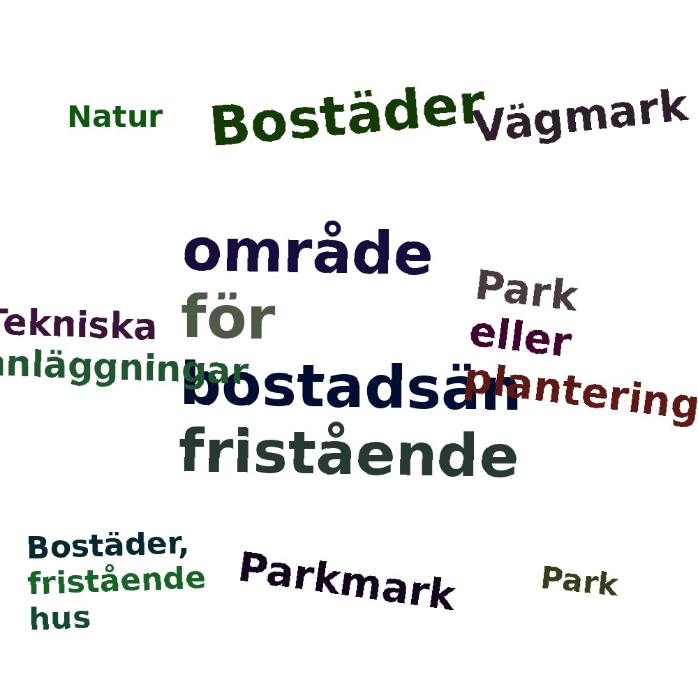 Ordmoln