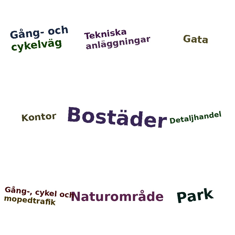 Ordmoln