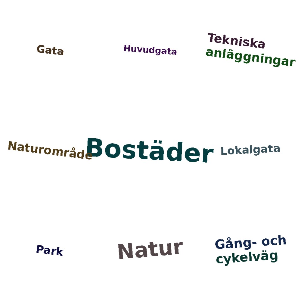 Ordmoln