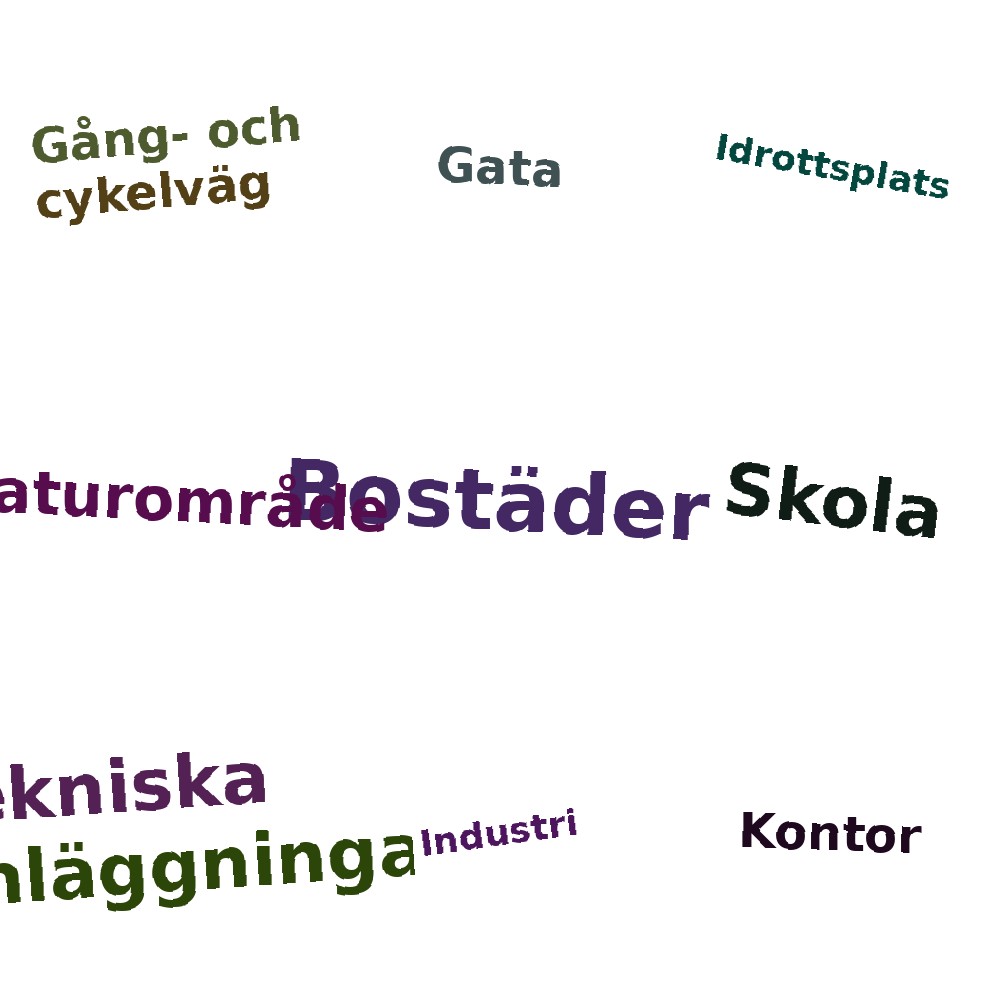 Ordmoln