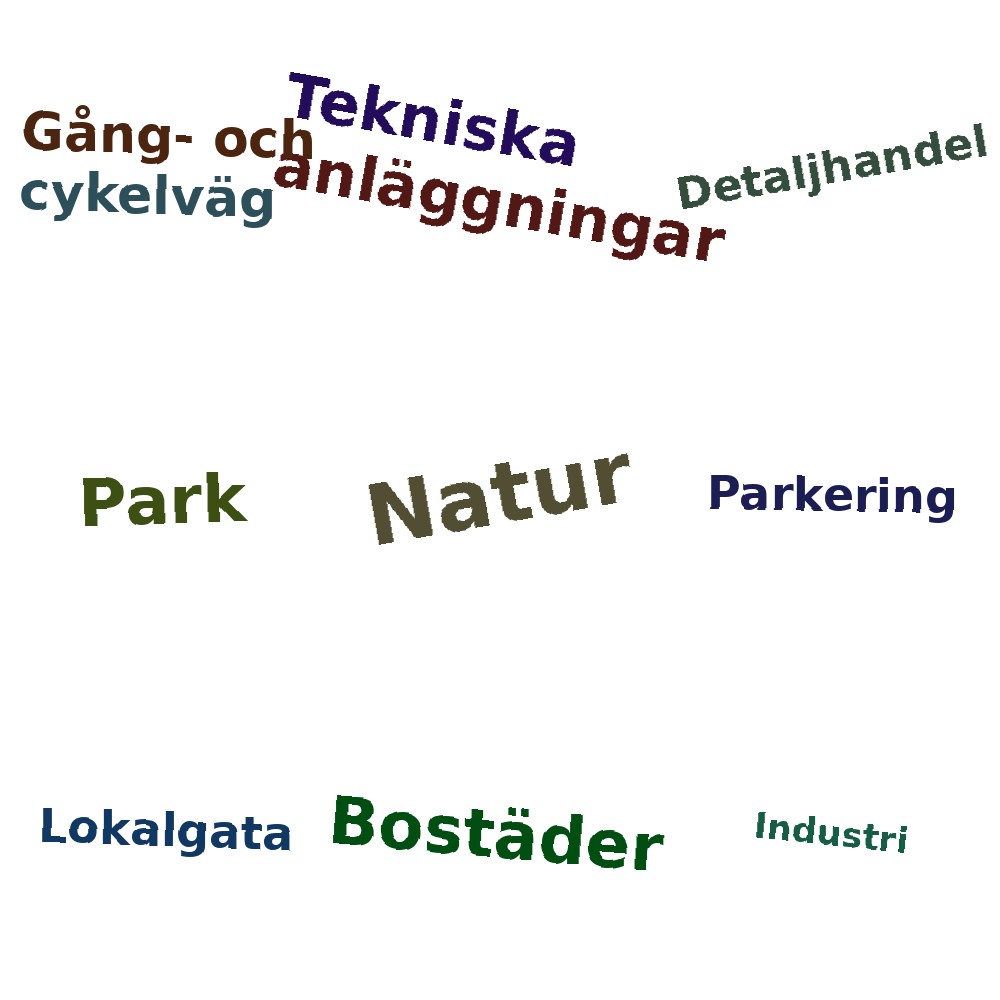 Ordmoln