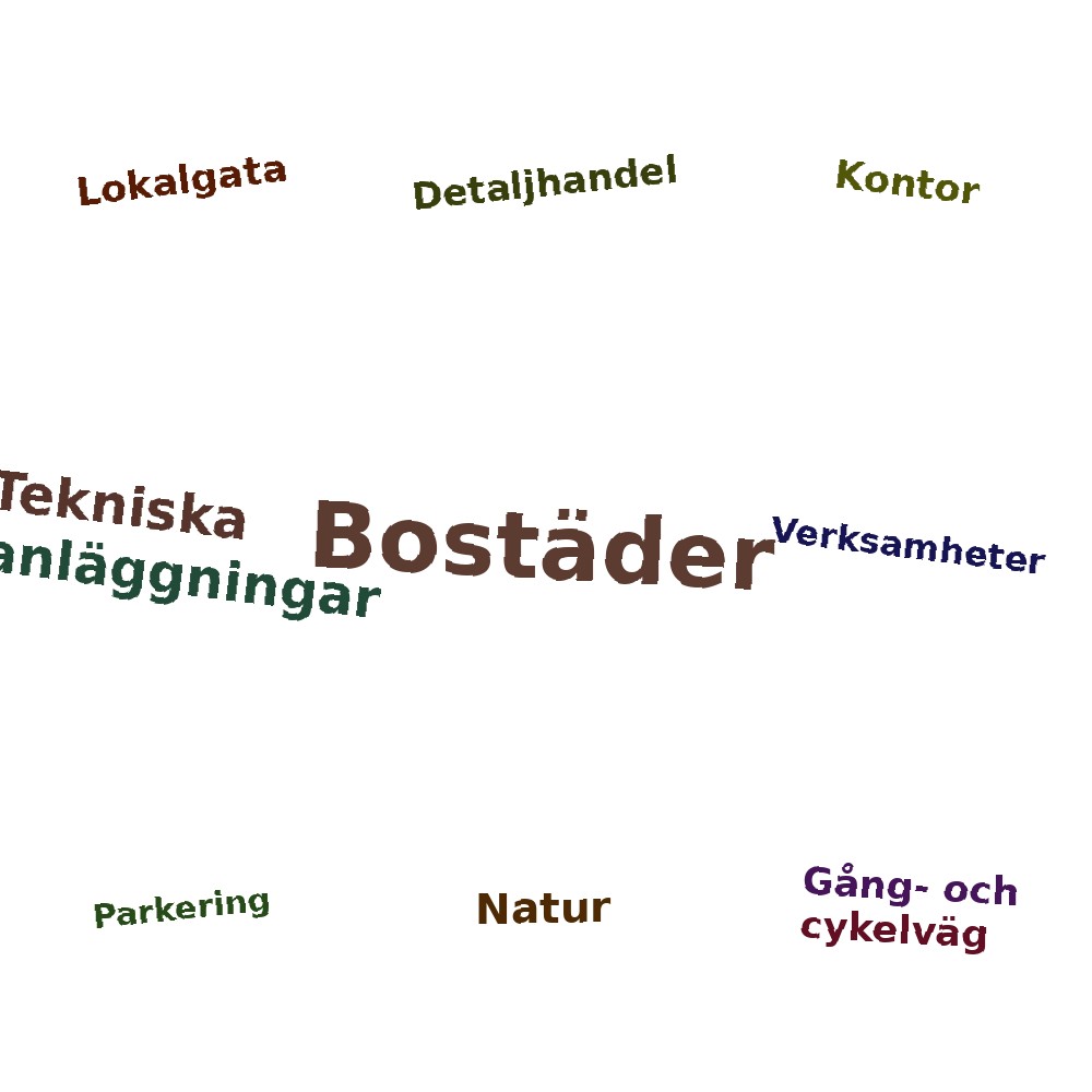 Ordmoln