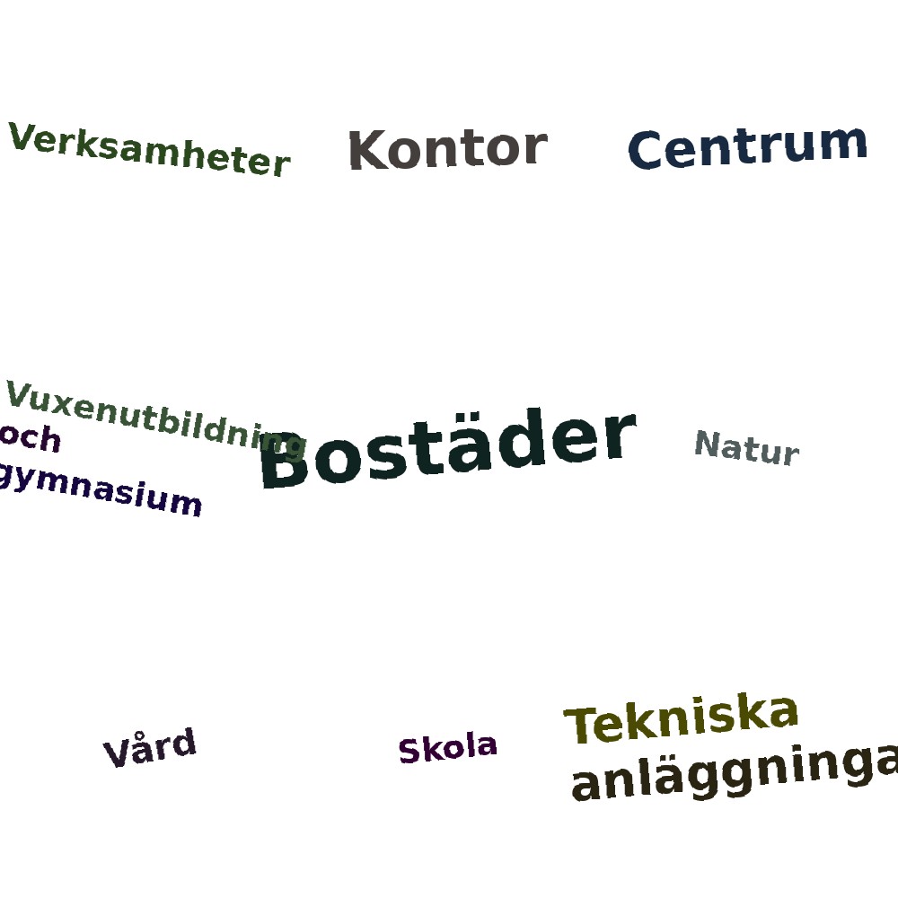 Ordmoln