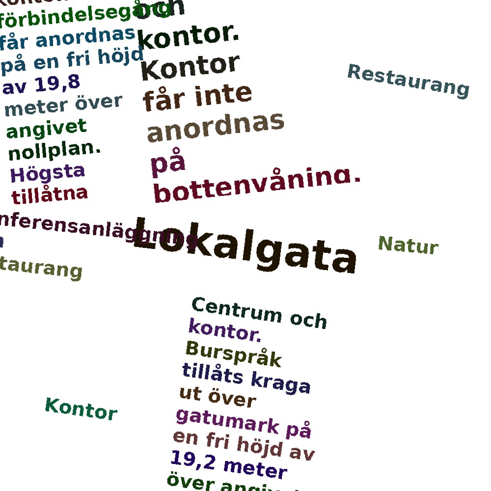 Ordmoln