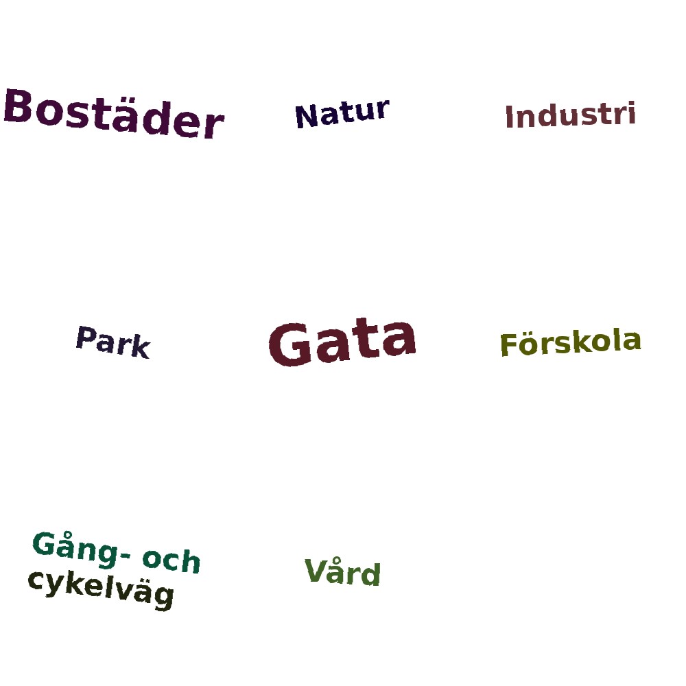 Ordmoln