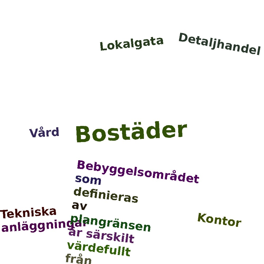 Ordmoln